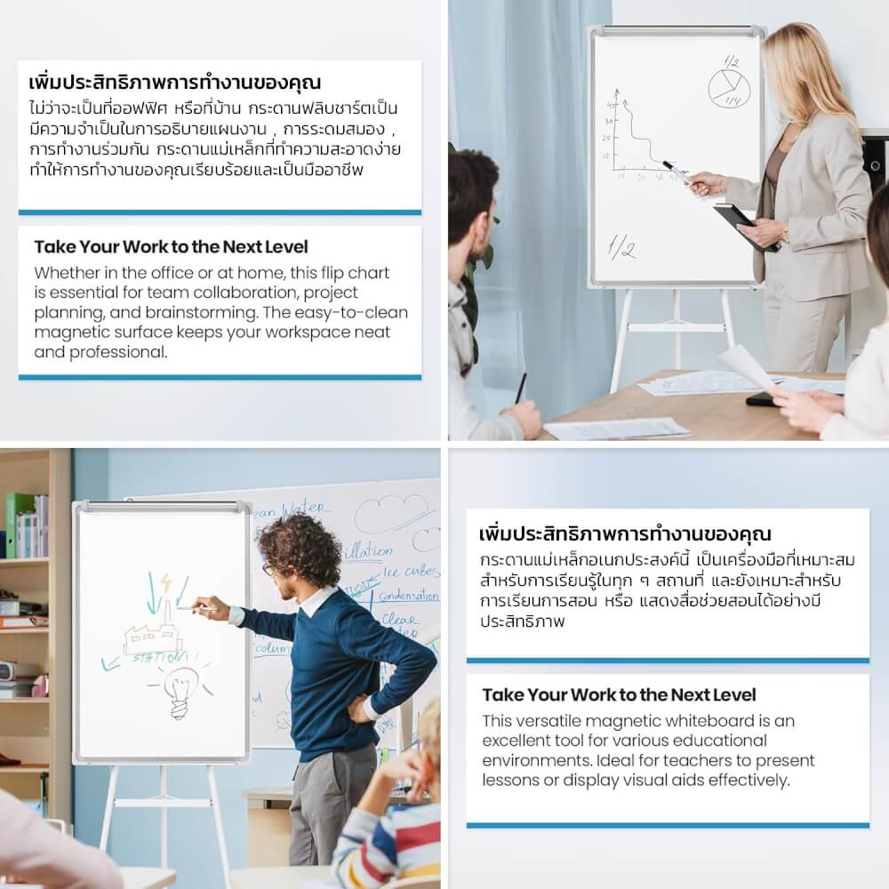 กระดานฟลิปชาร์ท กระดานไวท์บอร์ด 3 ขา MEDILA รุ่น WB04-100-70-WH ขนาด 100*70_8